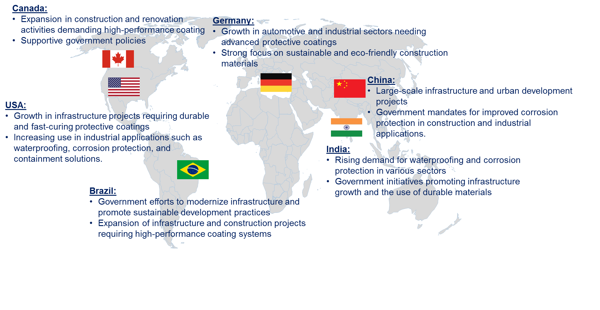 Spray Polyurea Coating Equipment  by Country